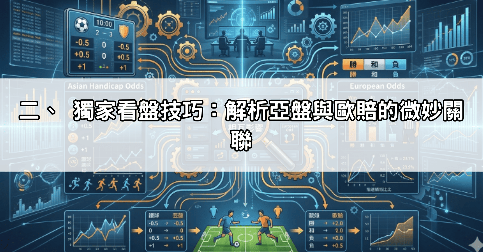 二、 獨家看盤技巧：解析亞盤與歐賠的微妙關聯
